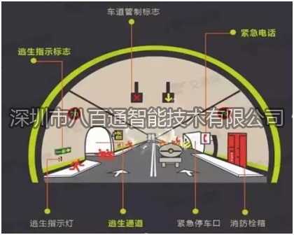 隧道紧急电话机系统为突发事件护航